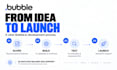 build your bubble io saas mvp and custom web app