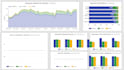 raw data analysis, dashboard,