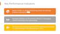 assist on strategic and planning development