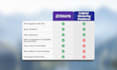 design creative comparison chart, pricing table, sell sheet