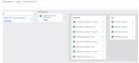 set up cicd pipelines using jenkins github actions gitlab ci and azure