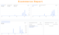 setup google analytics ga4 and enhanced ecommerce tracking