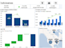 be your data analyst, data visualization, tableau dashboard, dashboard designing