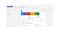 run and manage google ads adwords PPC search ads performance max campaign