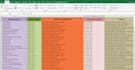 be your virtual assistant for data entry, web scraping, copy paste, web research