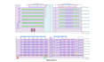 draw construction drawings by autocad