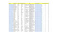 execute email harvesting, web scarping, mining and research