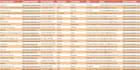 do targeted b2b lead generation and email list building