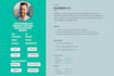 create customer personas, user journey and user flow