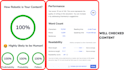 write 5 and 1 bonus adsense approval articles with SEO