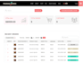 develop full stack web application as mern stack developer, react js developer