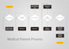 create professional flowcharts, process flow diagram