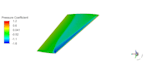 do cfd analysis using icem cfd and ansys fluent