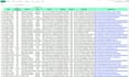 do web research, scraping, email find and excel data entry