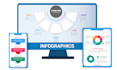 create professional organizational chart and product infographics