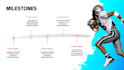redesign modern sports power point presentation