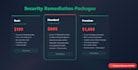 fix AWS azure gcp security vulnerabilities and compliance issues
