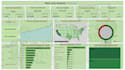 design professional and interactive tableau dashboards