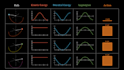 make science fun for you with manim animations