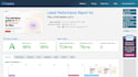 optimize website speed and core web vitals score