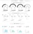 create professional dashboard using looker or tableau