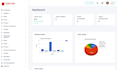 create erp, pos, hrm, crm, inventory, or custom software, using PHP laravel