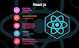 develop your reactjs web app as react js developer