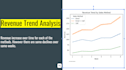 analyze your sales data using python, power bi and tableau