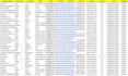 do b2b lead generation for targeted industries