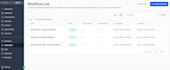 setup email deliverability on go high level or fix email ghl problems