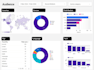 create custom google analytics ga4 report in looker studio