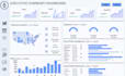 create intuitive and interactive tableau expert  dashboards