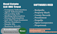 do skip tracing for llcs inc trust and business owners with contacts