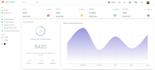 be your mern stack developer