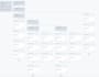 setup email marketing ecommerce flows in klaviyo in 24 hours