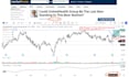 teach you how to predict when a trend will end in trading