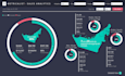 develop sales power bi dashboard