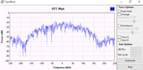 do software defined radio projects in gnu radio and usrp configuration