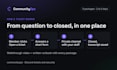 setup discord security, verification and a ticket system