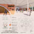 do postproduction for plans and renders