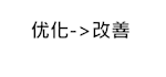 translate from mainland chinese terms to taiwanese terms