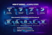 automate your business workflows and save you 10 hours weekly