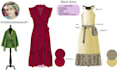 create clothing tech packs and technical flats fashion design