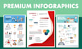 do professional infographic design, pie chart, flow chart, road map and timlines