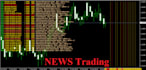 develop your mt4 mt5 expert advisor for trading automation in python, mql and r