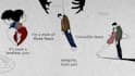 create animated hand drawn lyric music video