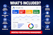 google ads campaign management and optimization