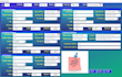 create dynamic and user friendly   database