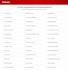 do accounting and bookkeeping in manager io accounting software