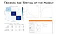 do your machine learning tasks using python